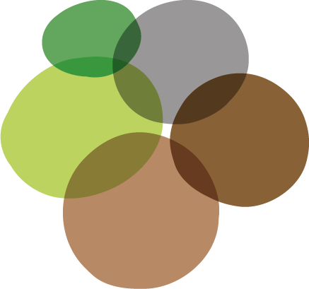 Partnerschaften